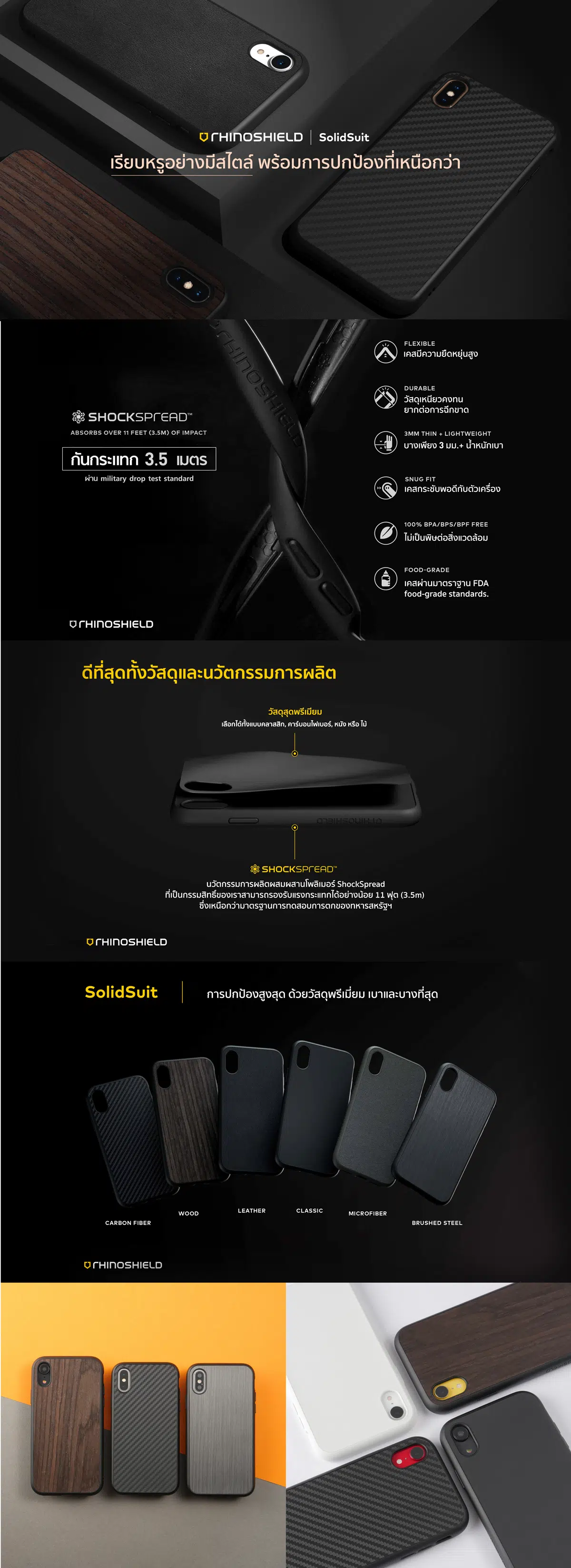 เคส RhinoShield รุ่น SolidSuit - Samsung Galaxy S20 Plus - หนัง/สีดำ