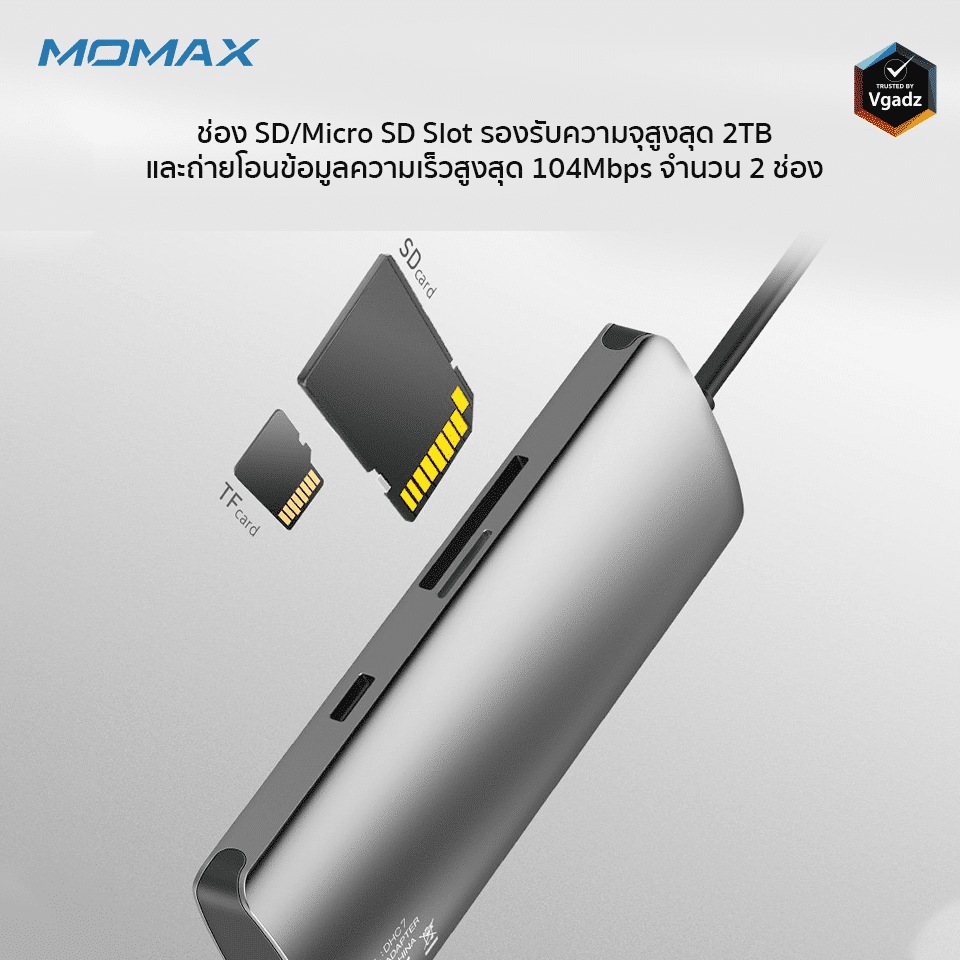 อุปกรณ์เชื่อมต่อ Momax รุ่น One Link 6-in-1 Type-C Hub - สีเทา