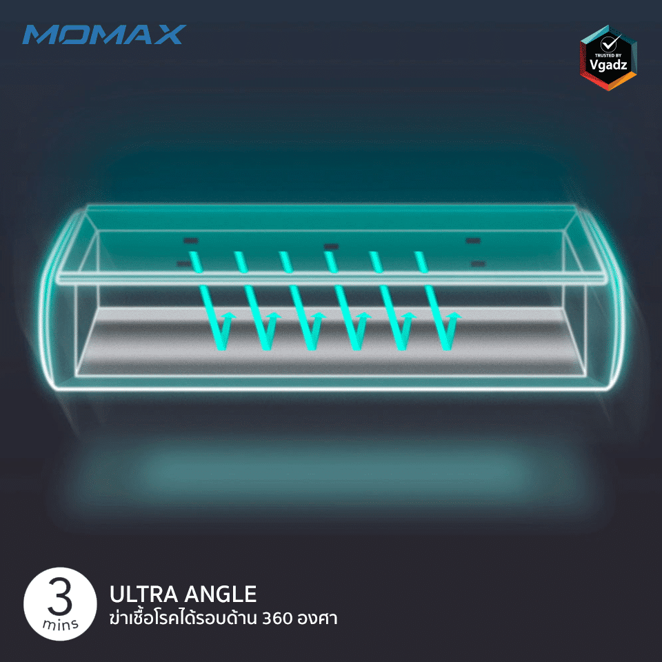 เครื่องฉายแสง UV ฆ่าเชื้อโรค และ ที่ชาร์จไร้สายพลังชาร์จสูงสุด 10w Momax รุ่น Q.Power UV-C BOXX UV-C LED - สีขาว
