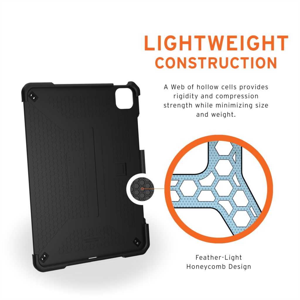 UAG รุ่น Metropolis - เคส iPad Pro 12.9" (6th/5th/4th Gen 2022/2021/2020) - ดำ