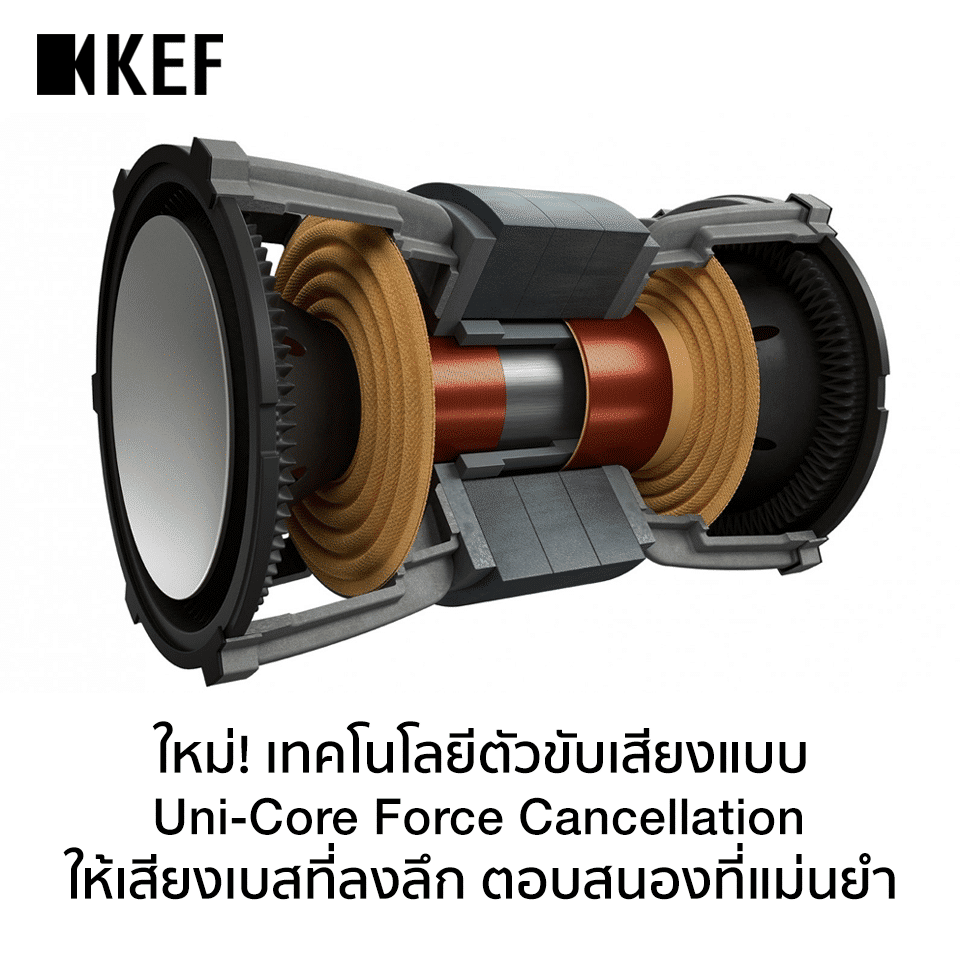 ลำโพงเบส KEF รุ่น KC62 Powered Subwoofer - ขาว