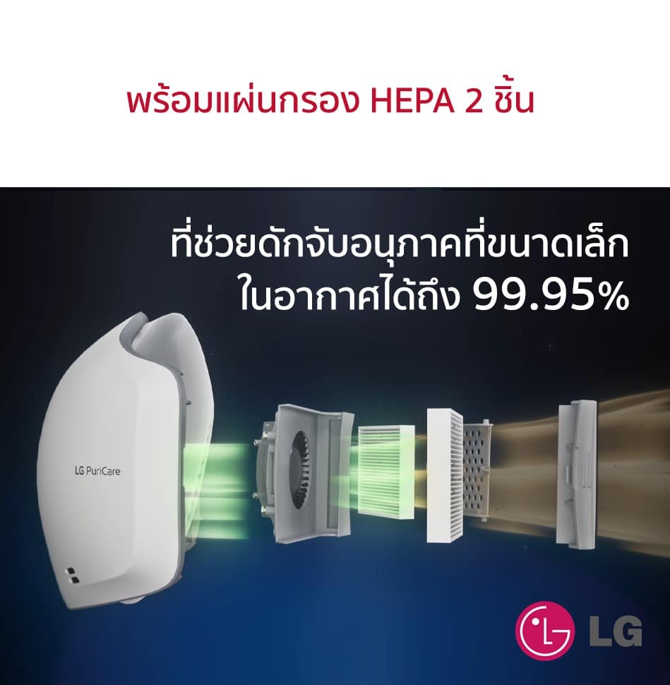 หน้ากาก LG รุ่น Puricare Wearable Air Purifier 2nd Gen - ดำ 3 หน้ากาก LG รุ่น Puricare Wearable Air Purifier 2nd Gen - ดำ