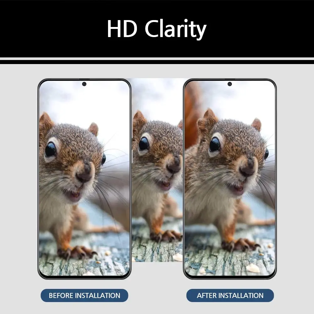 ฟิล์มกระจกนิรภัยเลนส์กล้อง Whitestone Camera Protector - Samsung Galaxy S20 Ultra (ฟิล์ม2แผ่น)
