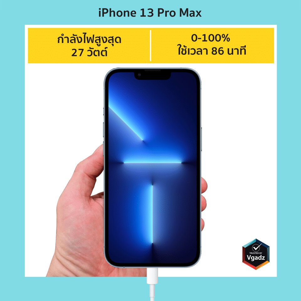 iPhone 13 Series ชาร์จกับ Adapter ได้ไวสุดกี่วัตต์รู้ยัง 2 iPhone 13 Series ชาร์จกับ Adapter ได้ไวสุดกี่วัตต์รู้ยัง