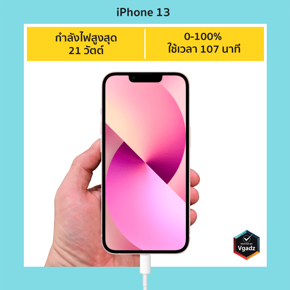 iPhone 13 Series ชาร์จกับ Adapter ได้ไวสุดกี่วัตต์รู้ยัง 3 iPhone 13 Series ชาร์จกับ Adapter ได้ไวสุดกี่วัตต์รู้ยัง