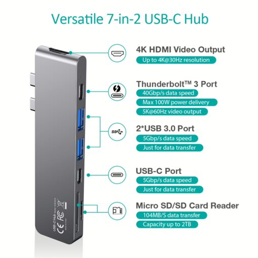 อุปกรณ์เชื่อมต่อ Choetech รุ่น 7-In-2 USB-C Multiport Adapter Hub (M14) - สีเทา - Image 8