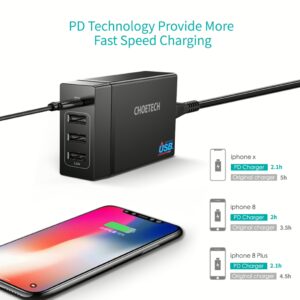 หัวชาร์จ Choetech รุ่น 4-Port Desktop Charger PD72W และสาย 1.5m US Power Cord (PD72-1C3U) - สีดำ 16 หัวชาร์จ Choetech รุ่น 4-Port Desktop Charger PD72W และสาย 1.5m US Power Cord (PD72-1C3U) - สีดำ