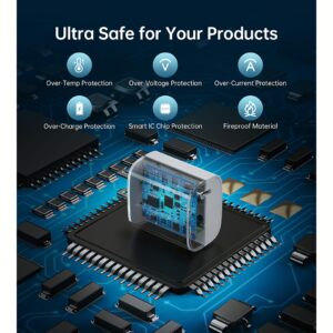 Choetech หัวชาร์จ รุ่น Q5004 อแดปเตอร์ Type-C ชาร์จไว 20W - สี White