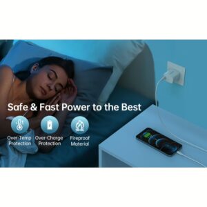 Choetech หัวชาร์จ รุ่น Q5004 อแดปเตอร์ Type-C ชาร์จไว 20W - สี White