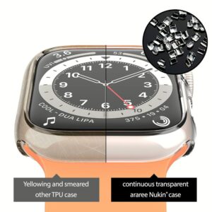 เคส Araree รุ่น Nukin Clear - Apple Watch Series 7/8/9 (41mm) - สีใส 12 เคส Araree รุ่น Nukin Clear - Apple Watch Series 7/8/9 (41mm) - สีใส