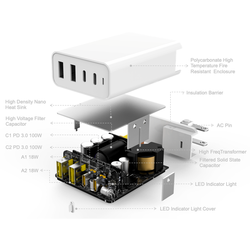 หัวชาร์จ Hyper รุ่น HyperJuice GaN 100W USB-C Charger - สีขาว