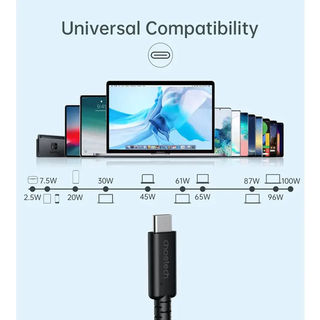 สายชาร์จ Choetech รุ่น Type-C to C USB4 Gen3 100W 40Gbps/8K Cable 0.8m (XCC-1028) - สีดำ