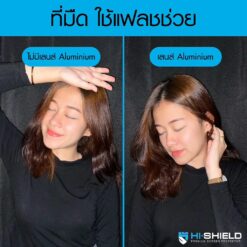 Hishield รุ่น Aluminium Lens - กระจกเลนส์กล้อง Galaxy S22 Ultra