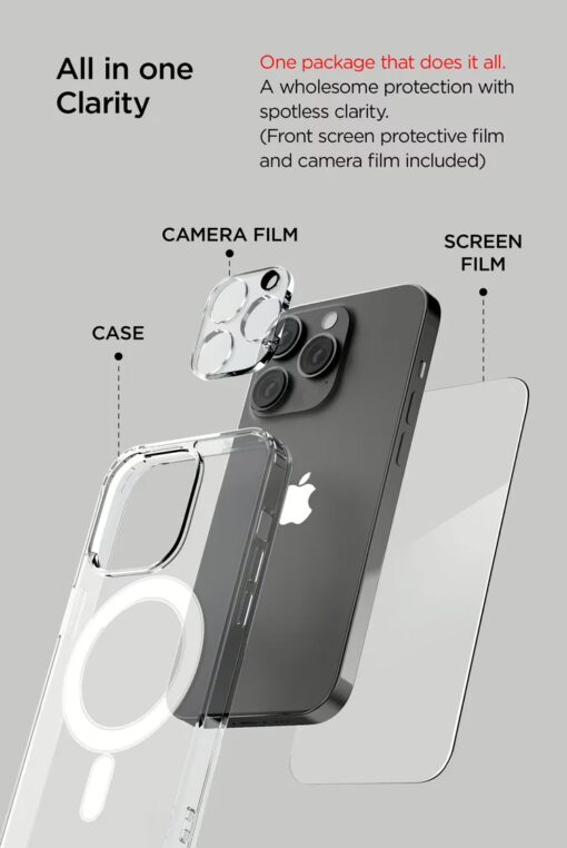 VRS รุ่น MagSafe Clear Case - เซ็ตเคส+ฟิล์มกระจก iPhone 14 Pro - สี Clear - Image 3