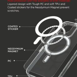 VRS รุ่น MagSafe Clear Case - เซ็ตเคส+ฟิล์มกระจก iPhone 14 Plus - สี Clear