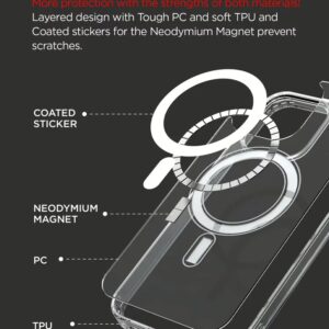 VRS รุ่น MagSafe Clear Case - เซ็ตเคส+ฟิล์มกระจก iPhone 14 Pro - สี Clear 27 VRS รุ่น MagSafe Clear Case - เซ็ตเคส+ฟิล์มกระจก iPhone 14 Pro - สี Clear