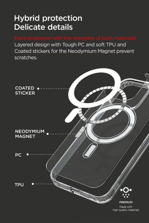 VRS รุ่น MagSafe Clear Case - เซ็ตเคส+ฟิล์มกระจก iPhone 14 Pro Max - สี Clear - Image 12