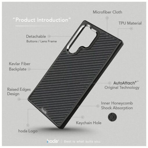 Hoda รุ่น Diverse Case Military Standard with Magnetic - เคส Galaxy S24 Ultra - ลาย Kevlar - Image 5