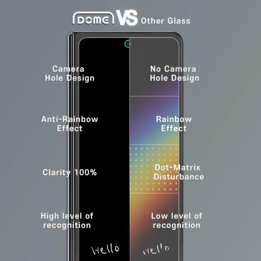 Whitestone รุ่น DOME 2P - ฟิล์มกระจก Galaxy Z Fold 5 (ฟิล์ม2แผ่น) - Image 3