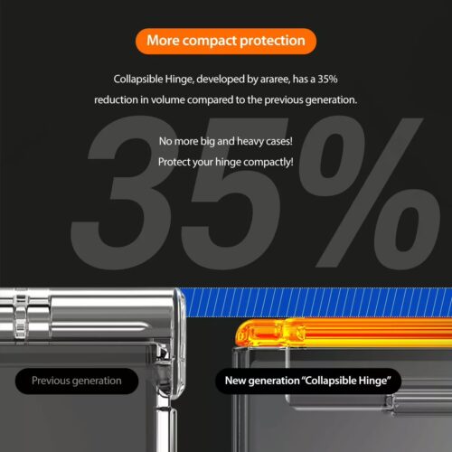 Araree รุ่น Nukin 360P - เคส Galaxy Z Fold 5 - สี Clear - Image 7