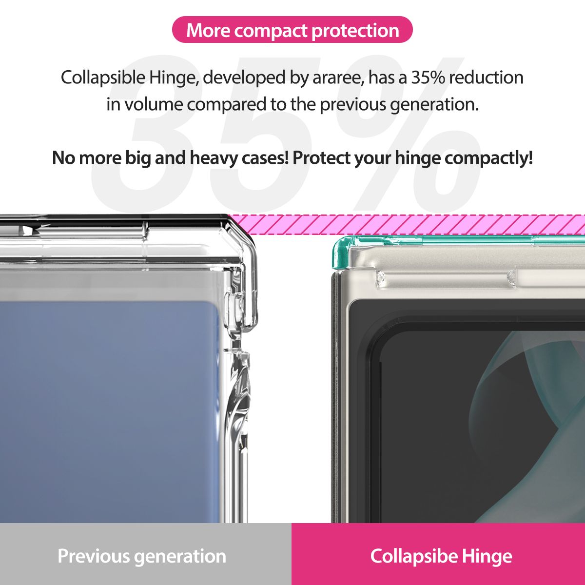 Araree รุ่น Nukin 360 - เคส Galaxy Z Flip 5 - สี Clear Matt