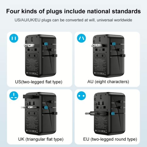 หัวแปลงปลั๊กไฟ Momax รุ่น 1-World I Dreamer PD 100W GaN 4 ports + AC Travel Adapter - สี Black - Image 10