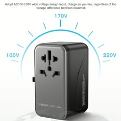 หัวแปลงปลั๊กไฟ Momax รุ่น 1-World I Dreamer PD 100W GaN 4 ports + AC Travel Adapter - สี Black