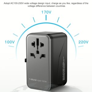 หัวแปลงปลั๊กไฟ Momax รุ่น 1-World I Dreamer PD 100W GaN 4 ports + AC Travel Adapter - สี Black