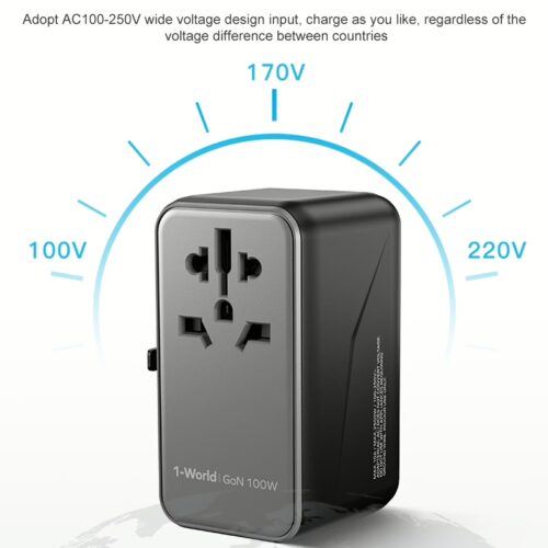 หัวแปลงปลั๊กไฟ Momax รุ่น 1-World I Dreamer PD 100W GaN 4 ports + AC Travel Adapter - สี Black - Image 12