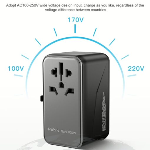 หัวแปลงปลั๊กไฟ Momax รุ่น 1-World I Dreamer PD 100W GaN 4 ports + AC Travel Adapter - สี Black - Image 12