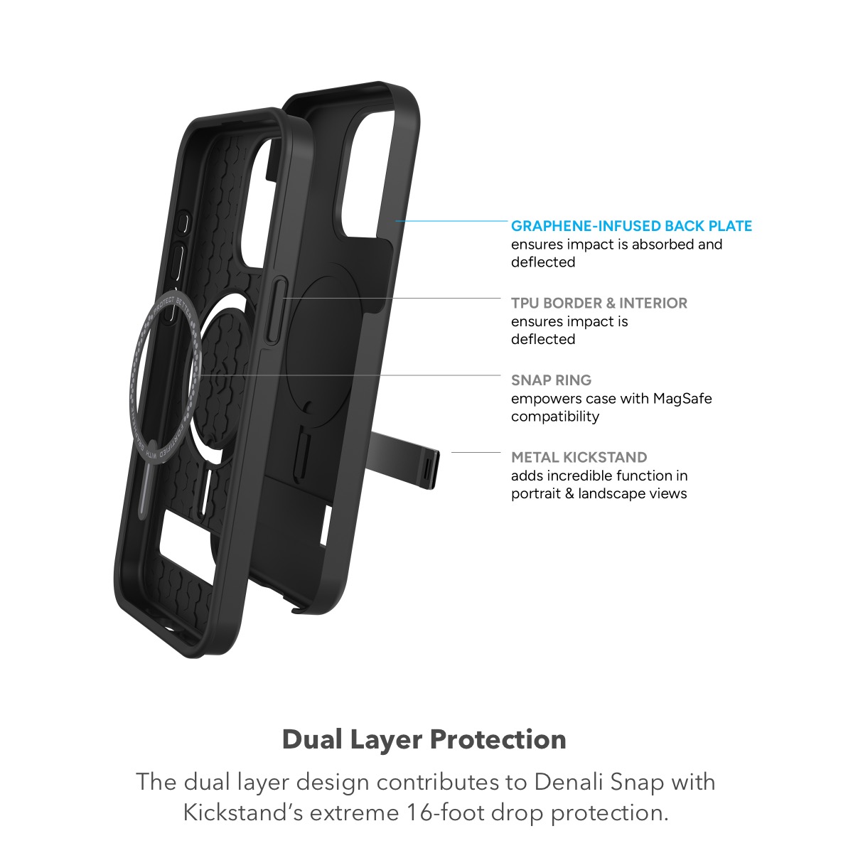 ZAGG รุ่น Denali Snap with Kick Stand - เคส iPhone 15 Pro Max - สี Black