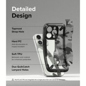 Ringke รุ่น Fusion X - เคส iPhone 15 Pro Max - สี Camo Black