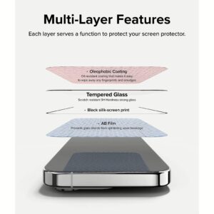 Ringke รุ่น Screen Protector Tempered Glass - ฟิล์มกระจก iPhone 15 Pro 19 Ringke รุ่น Screen Protector Tempered Glass - ฟิล์มกระจก iPhone 15 Pro