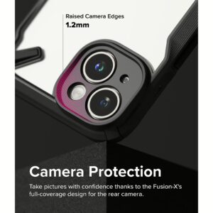 Ringke รุ่น Fusion X - เคส iPhone 15 - สี Black 19 Ringke รุ่น Fusion X - เคส iPhone 15 - สี Black