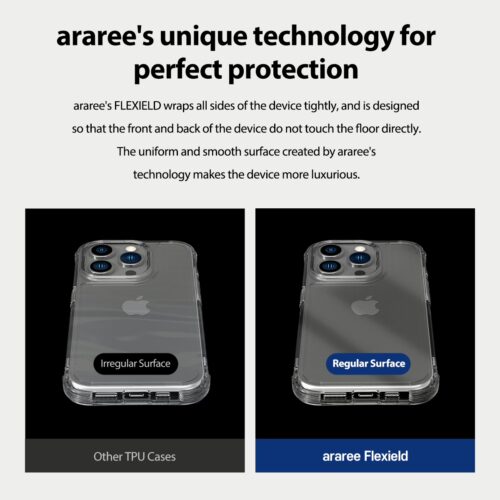 Araree รุ่น Flexield - เคส iPhone 15 Plus - สี Clear - Image 4