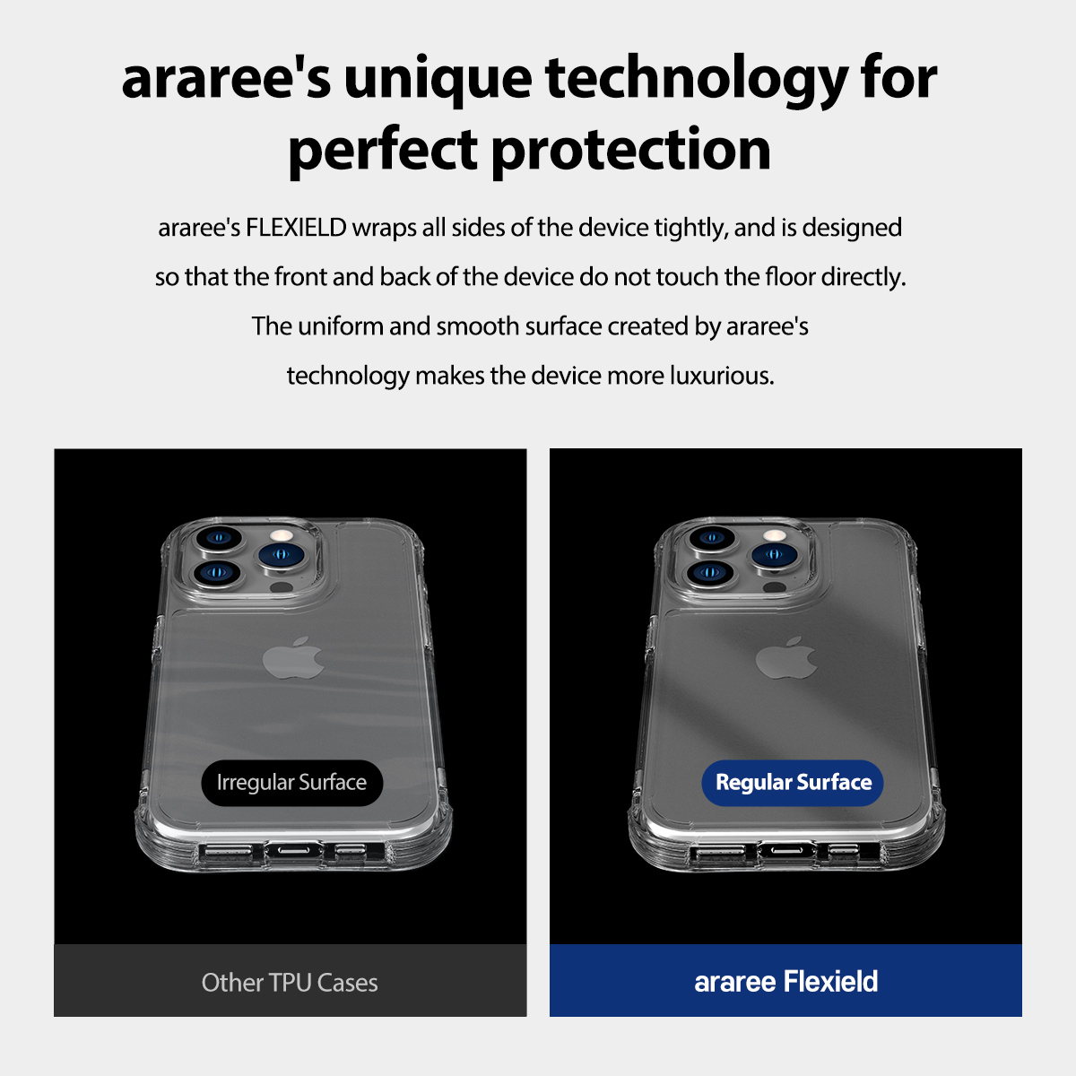 Araree รุ่น Flexield - เคส iPhone 15 Pro Max - สี Light Black