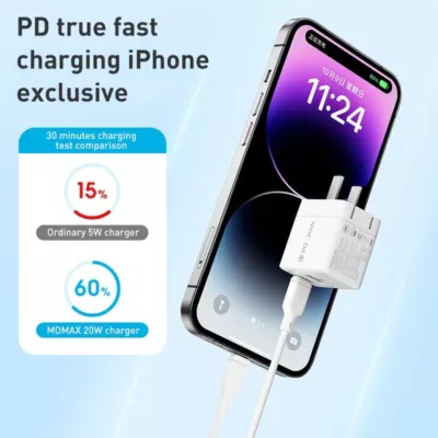 Momax หัวชาร์จ รุ่น ONE Plug อแดปเตอร์ 2 พอร์ต Type-C + USB Fast Charge 20W - สี White