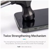 Hoda รุ่น Glass Protector Clear - ฟิล์มกระจก iPhone 16 Plus / 15 Plus