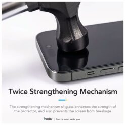 Hoda รุ่น Glass Protector Clear - ฟิล์มกระจก iPhone 16 Plus / 15 Plus