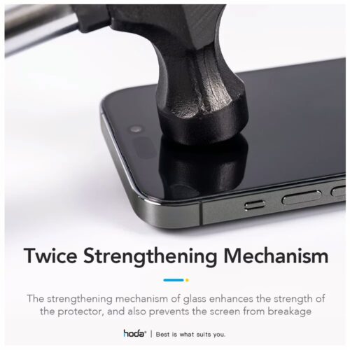 Hoda รุ่น Glass Protector Clear - ฟิล์มกระจก iPhone 16 Plus / 15 Plus - Image 6