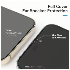 Hoda รุ่น Glass Protector Clear - ฟิล์มกระจก iPhone 15 Pro Max