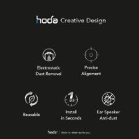 Hoda รุ่น Glass Protector Matte, Anti-Glare (AG) - ฟิล์มกระจก iPhone 15 Pro