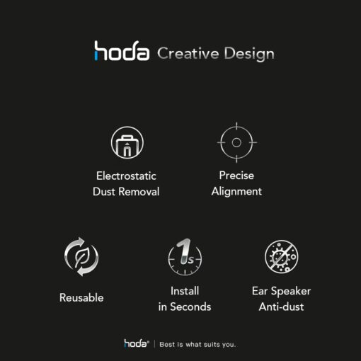 Hoda รุ่น Glass Protector Matte, Anti-Glare (AG) - ฟิล์มกระจก iPhone 15 Pro Max - Image 11