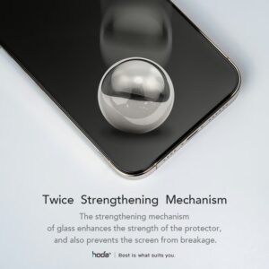 Hoda รุ่น Glass Protector Matte, Anti-Glare (AG) - ฟิล์มกระจก iPhone 15 Pro Max