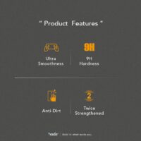 Hoda รุ่น Glass Protector Matte, Anti-Glare (AG) - ฟิล์มกระจก iPhone 15 Pro