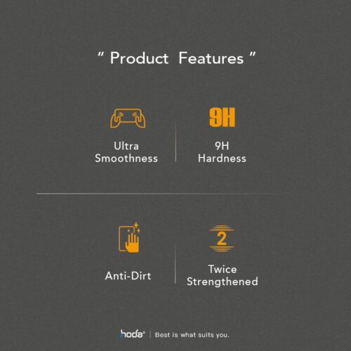 Hoda รุ่น Glass Protector Matte, Anti-Glare (AG) - ฟิล์มกระจก iPhone 15 Pro - Image 12