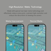 Hoda รุ่น Glass Protector Matte, Anti-Glare (AG) - ฟิล์มกระจก iPhone 15 Pro