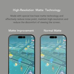 Hoda รุ่น Glass Protector Matte, Anti-Glare (AG) - ฟิล์มกระจก iPhone 15 Pro Max