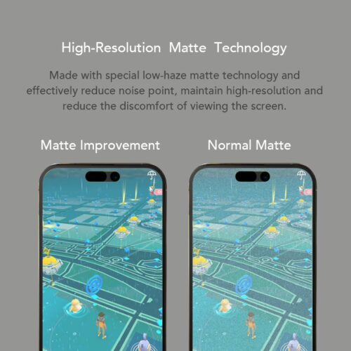 Hoda รุ่น Glass Protector Matte, Anti-Glare (AG) - ฟิล์มกระจก iPhone 15 Pro - Image 9