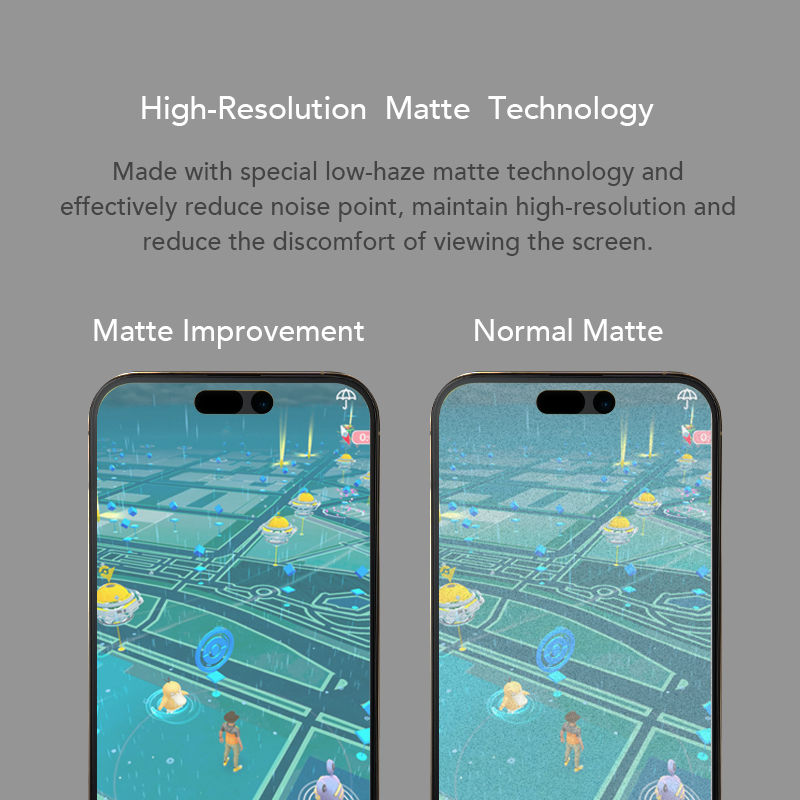 Hoda รุ่น Glass Protector Matte, Anti-Glare (AG) - ฟิล์มกระจก iPhone 15 Pro Max